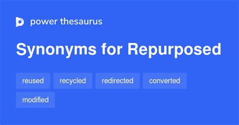 repurpose synonyms|REPURPOSE in Thesaurus: 100+ Synonyms & Antonyms for .